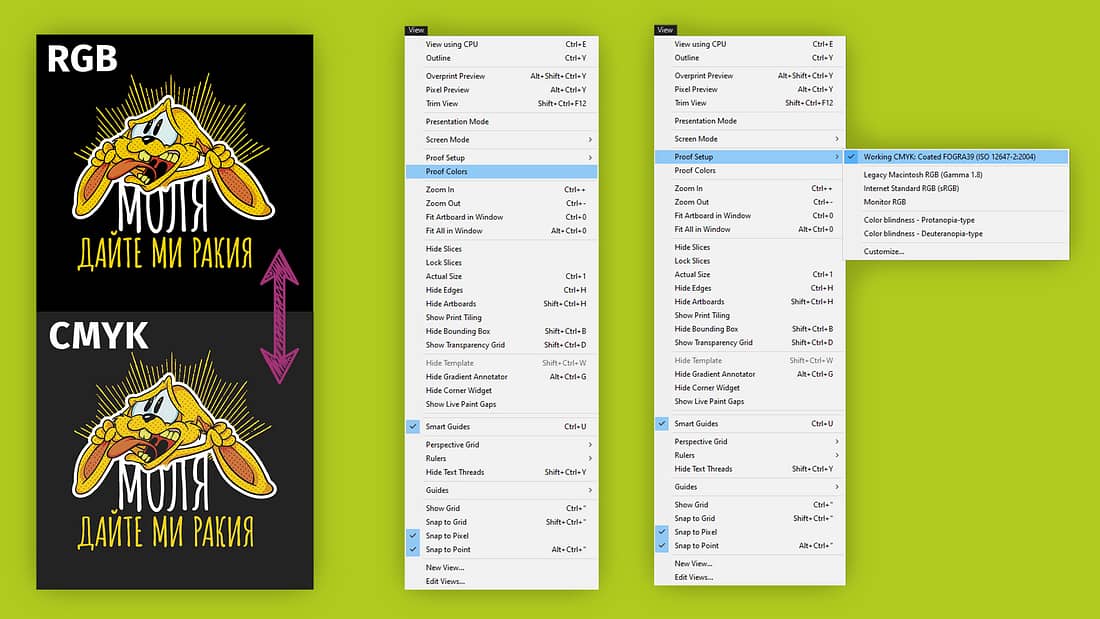 Цветови модел и проверка